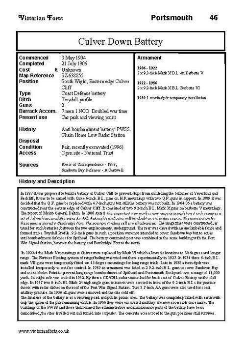 Culver Down Battery datasheet